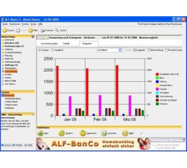 Produktbild Alf AG ALF-Banco 4.2.2 Profi