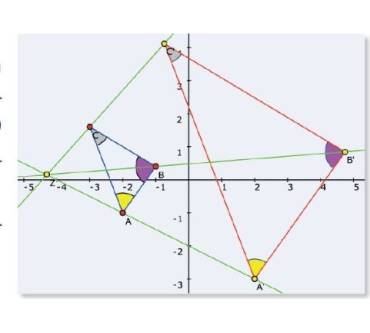 Produktbild bhv WinFunktion Mathematik plus 20