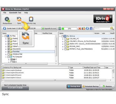 Produktbild iDrive Online Backup Service