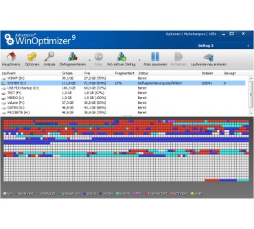 Produktbild Ashampoo WinOptimizer 9