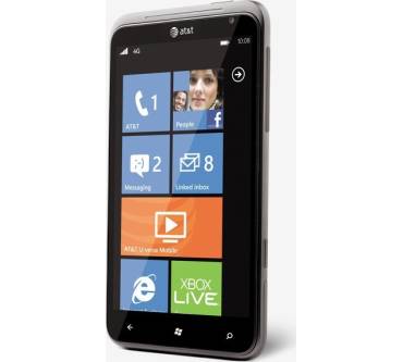 Produktbild HTC Titan