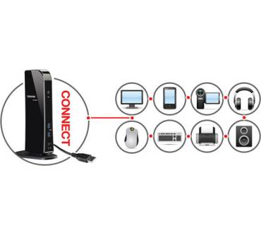 Produktbild Toshiba Dynadock U3.0