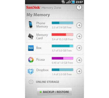 Produktbild SanDisk Memory Zone