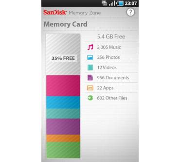 Produktbild SanDisk Memory Zone