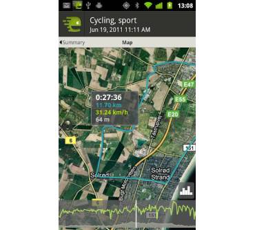 Produktbild Endomondo Sports Tracker