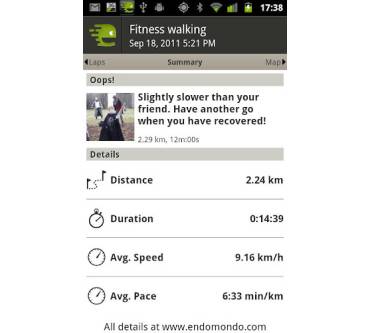 Produktbild Endomondo Sports Tracker