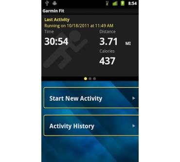 Produktbild Garmin Fit