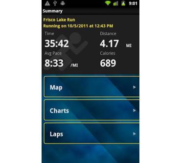 Produktbild Garmin Fit