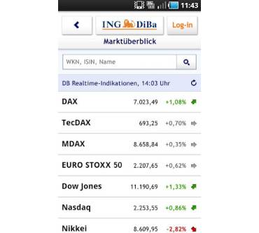 Produktbild ING-DiBa Banking + Brokerage