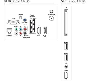 Produktbild Philips 37PFL3507H