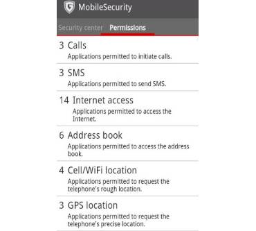 Produktbild G Data MobileSecurity 2