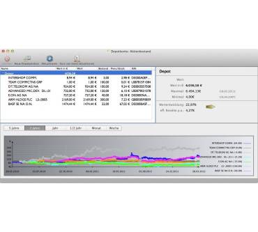 Produktbild Application Systems Heidelberg Bank X 5 Professional