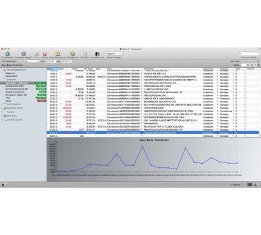 Produktbild Application Systems Heidelberg Bank X 5 Professional