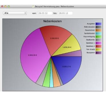 Produktbild Application Systems Heidelberg Bank X 5 Professional