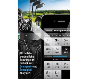 Produktbild Shotzoom Software Golfshot: Golf GPS