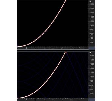 Produktbild Audiofile Engineering Sample Manager 3