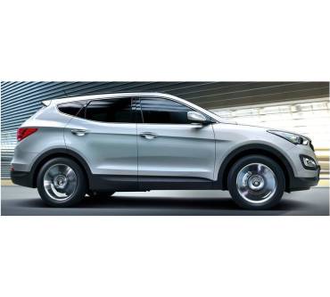 Produktbild Hyundai Santa Fe [12]