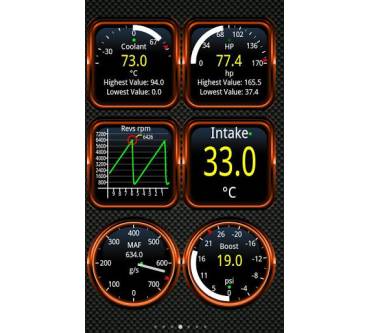 Produktbild Ian Hawkins Torque Pro (OBD2 / Auto) 1.6.16