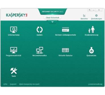 Produktbild Kaspersky Lab Internet Security 2013