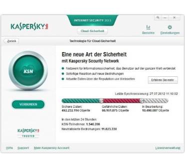 Produktbild Kaspersky Lab Internet Security 2013