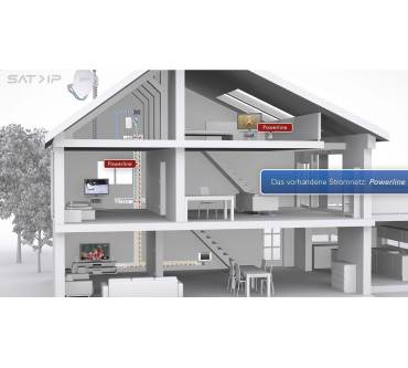 Produktbild Schwaiger MS 41IP