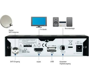 Produktbild Digitalbox Europe Imperial HD 1 basic