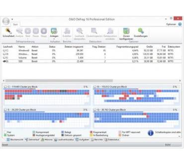 Produktbild O&O Software Defrag 16 Professional