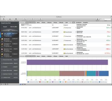 Produktbild Star Finanz StarMoney für Mac