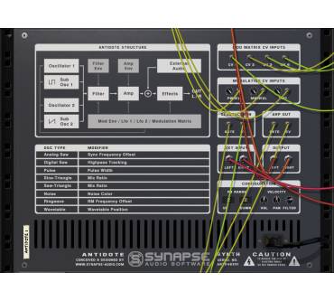 Produktbild Synapse Audio Antidote