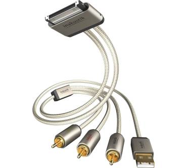 Produktbild In-Akustik iPlug USB Cable