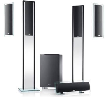 Produktbild Teufel Columa 250 „5.1-Set M“