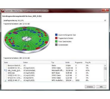 Produktbild iolo technologies System Mechanic 11