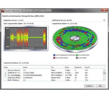 Produktbild iolo technologies System Mechanic 11