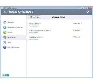 Produktbild ESET NOD32 Antivirus 6