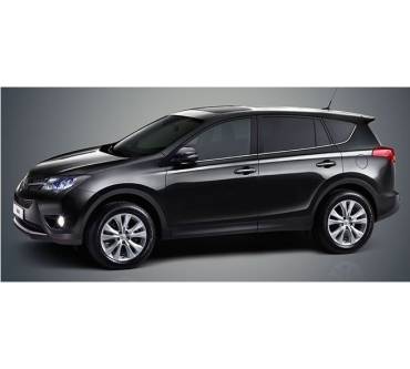 Produktbild Toyota RAV4 [13]