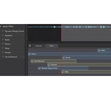 Produktbild Cyberlink AudioDirector 3 Ultra