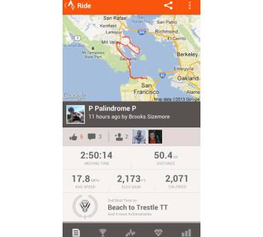 Produktbild Strava Cycling