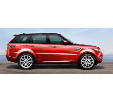 Produktbild Land Rover Range Rover Sport [13]