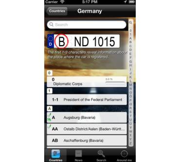 Produktbild Apps2Go License Plate