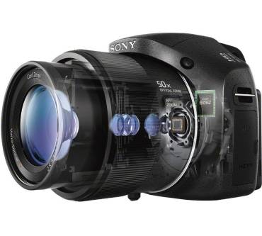 Produktbild Sony Cyber-Shot DSC-HX300