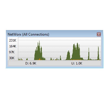 Produktbild Softperfect NetWorx 5