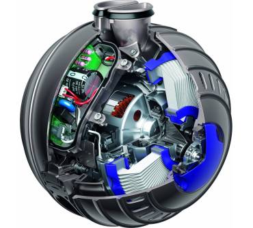 Produktbild Dyson DC 51 Multi Floor