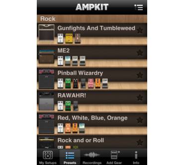 Produktbild Agile Partners AmpKit