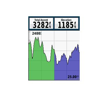 Produktbild Garmin eTrex 30