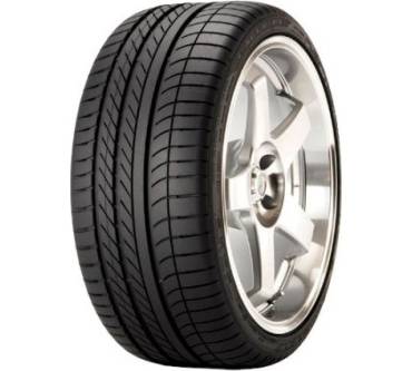 Produktbild Goodyear Eagle F1 Asymmetric SUV