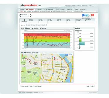 Produktbild Polar RC3 GPS HR