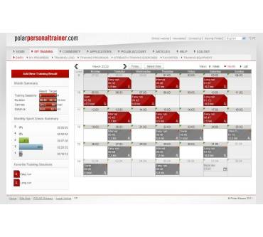 Produktbild Polar RC3 GPS HR