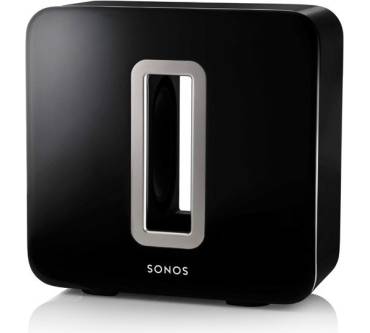 Produktbild Sonos System (PlayBar / Sub)