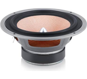 Produktbild Teufel Ultima 40 Surround „5.1-Set“ (2014)