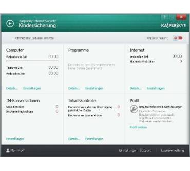 Produktbild Kaspersky Lab Internet Security 2014